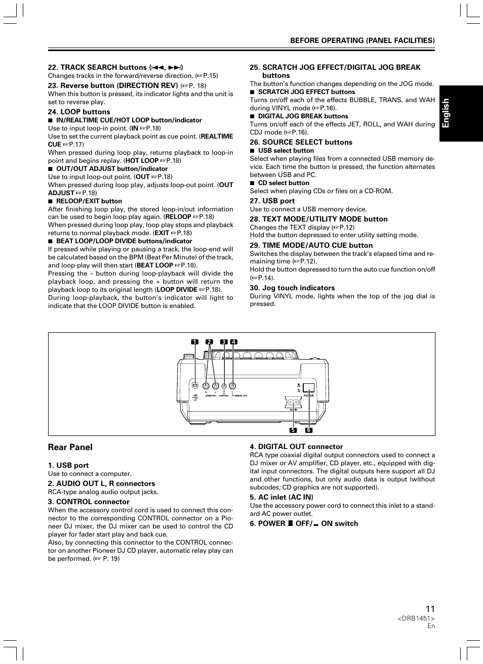 English, Rear panel | Pioneer CDJ-400 User Manual | Page 11 / 162
