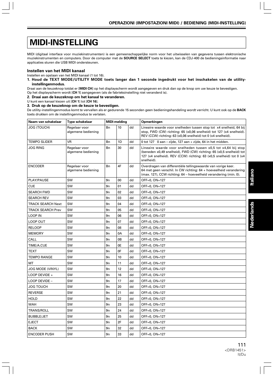 Midi-instelling, Italiano nederlands | Pioneer CDJ-400 User Manual | Page 111 / 162