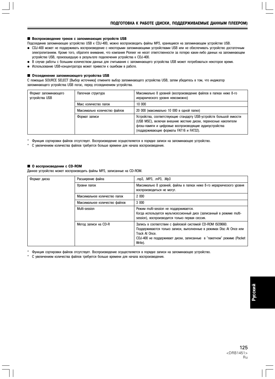 Pyccêèé | Pioneer CDJ-400 User Manual | Page 125 / 162