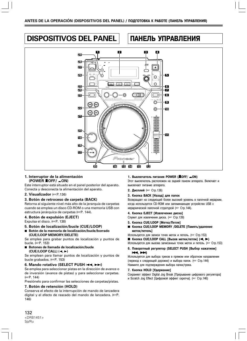 Dispositivos del panel, Панель управления, Dispositivos del panel панель управления | Interruptor de la alimentación (power — off/ _ on), Visualizador, Botón de retroceso de carpeta (back), Botón de expulsión (eject), Botón de localización/bucle (cue/loop), Mando rotativo (select push 4 , ¢ ), Botón de retención (hold) | Pioneer CDJ-400 User Manual | Page 132 / 162