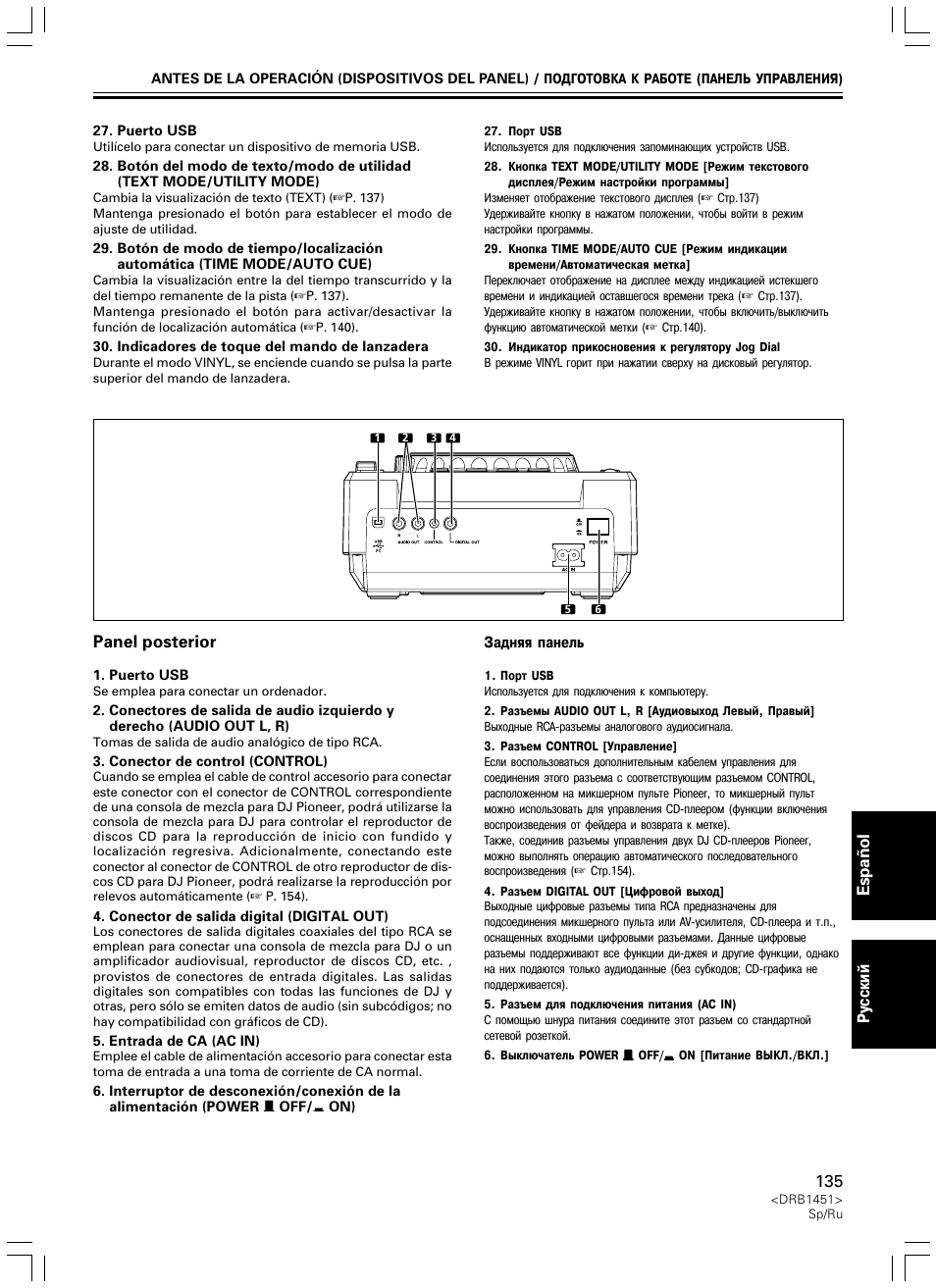 Espa ñ ol pyccêèé, Panel posterior | Pioneer CDJ-400 User Manual | Page 135 / 162