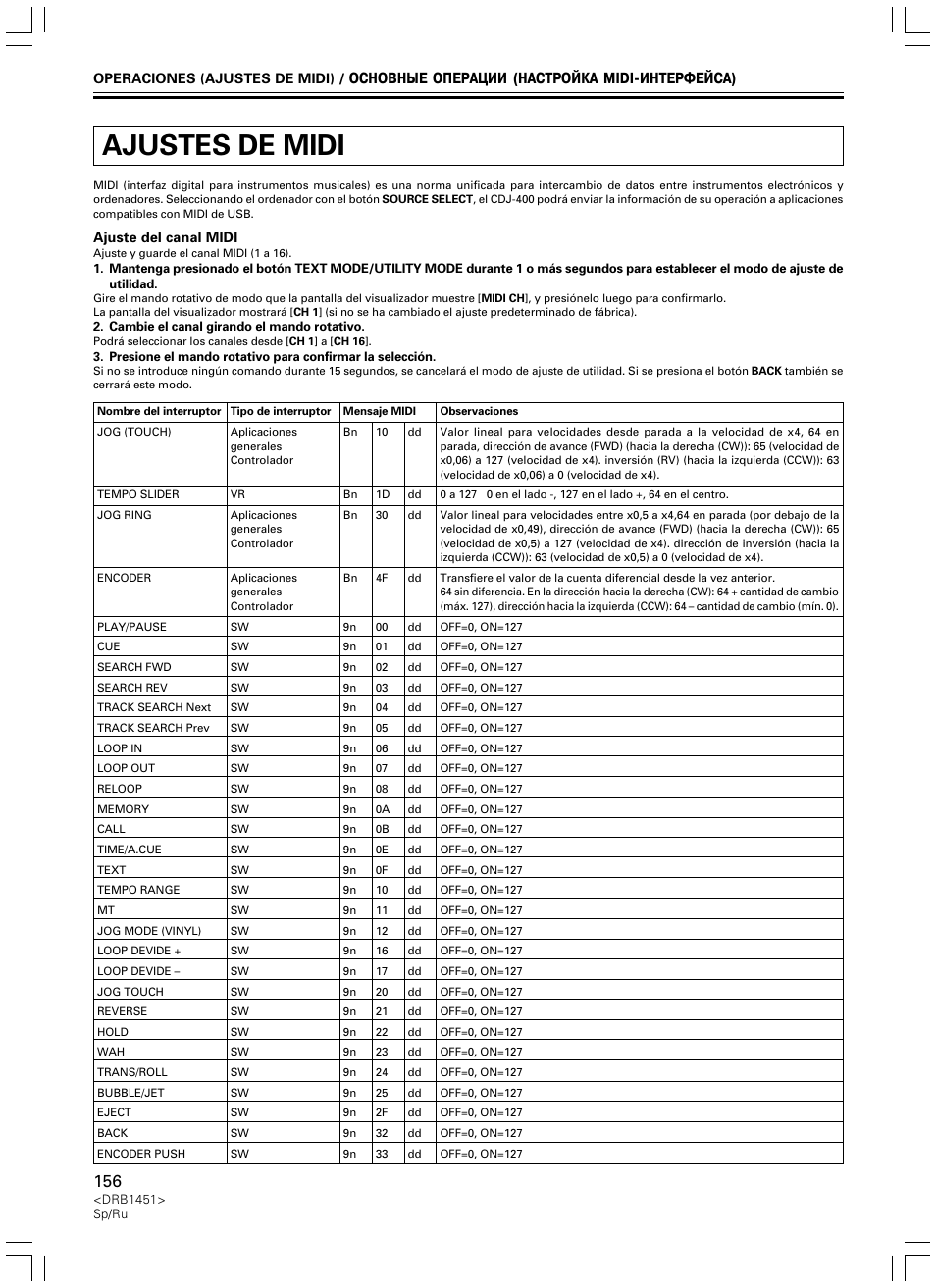 Ajustes de midi, Основные операции (настройка midi-интерфейса) | Pioneer CDJ-400 User Manual | Page 156 / 162