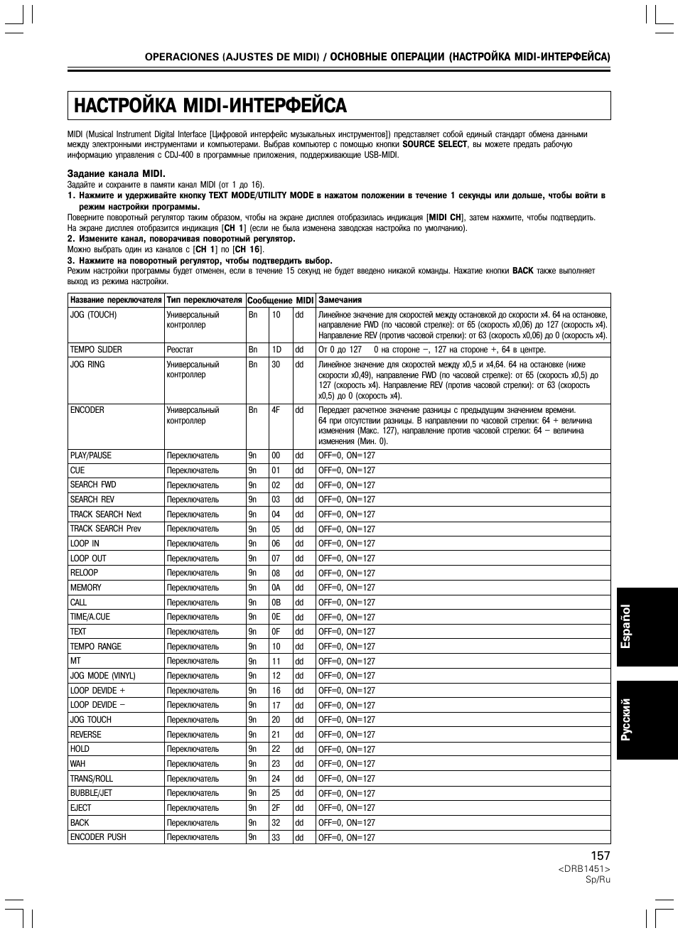 Настройка midi-интерфейса, Espa ñ ol pyccêèé | Pioneer CDJ-400 User Manual | Page 157 / 162