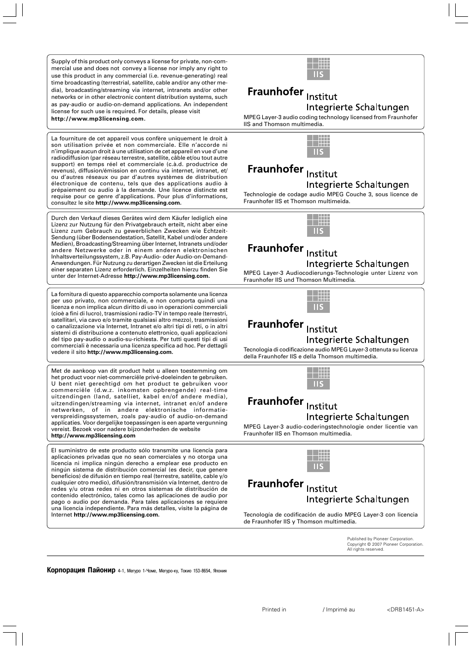 Корпорация пайонир | Pioneer CDJ-400 User Manual | Page 162 / 162