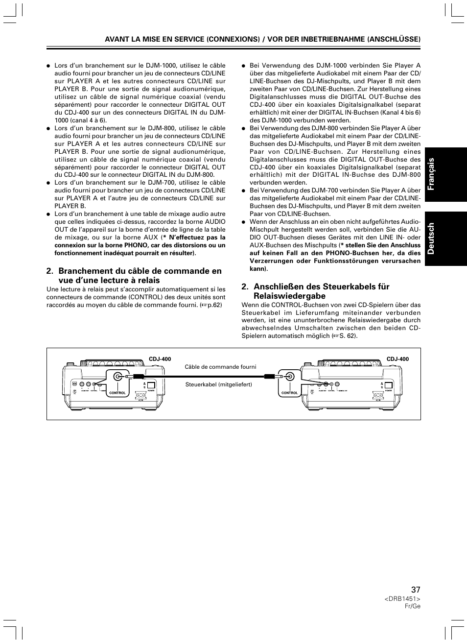Pioneer CDJ-400 User Manual | Page 37 / 162