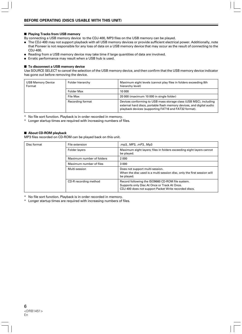 Pioneer CDJ-400 User Manual | Page 6 / 162