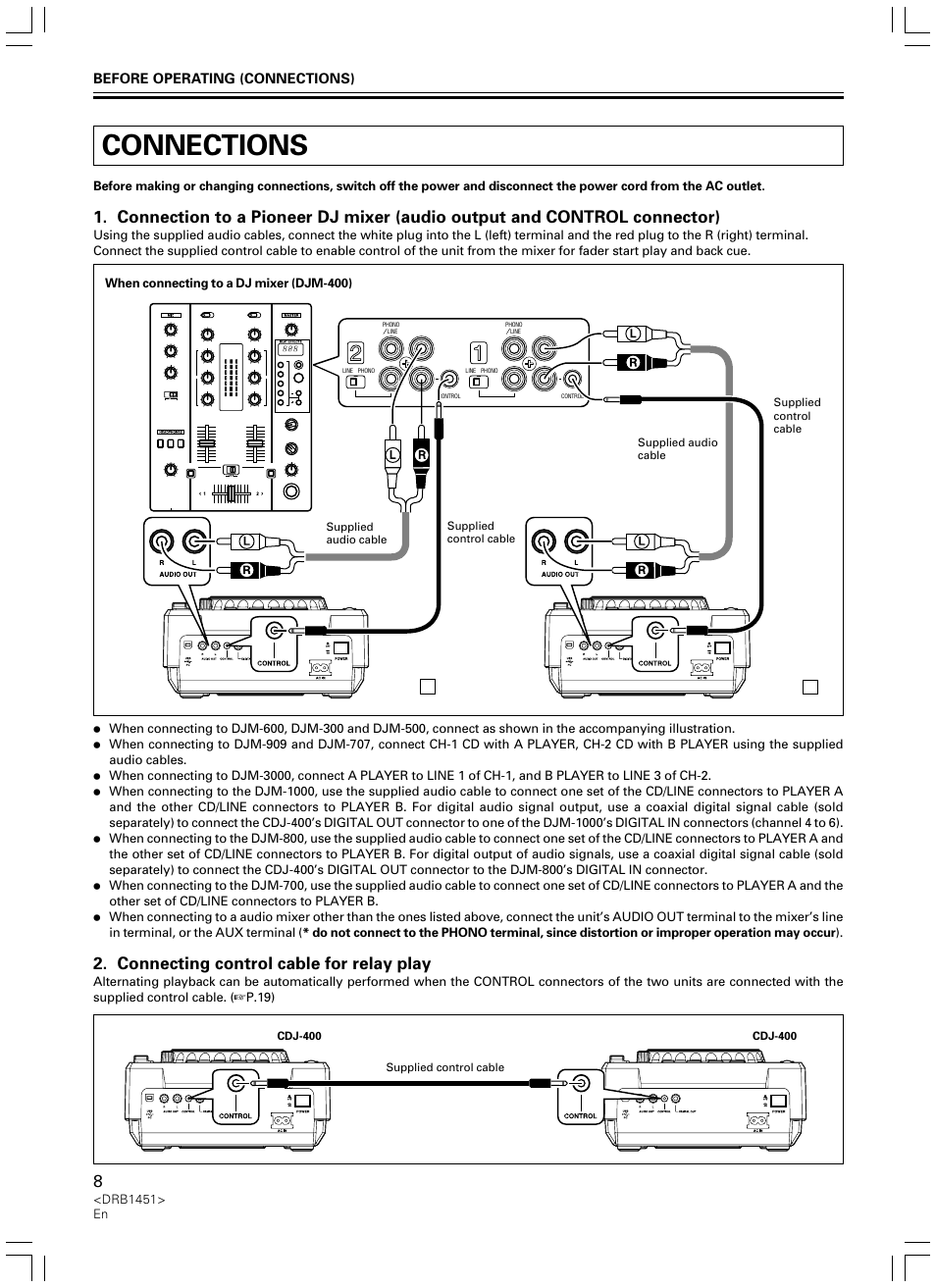 Connections, Connecting control cable for relay play | Pioneer CDJ-400 User Manual | Page 8 / 162