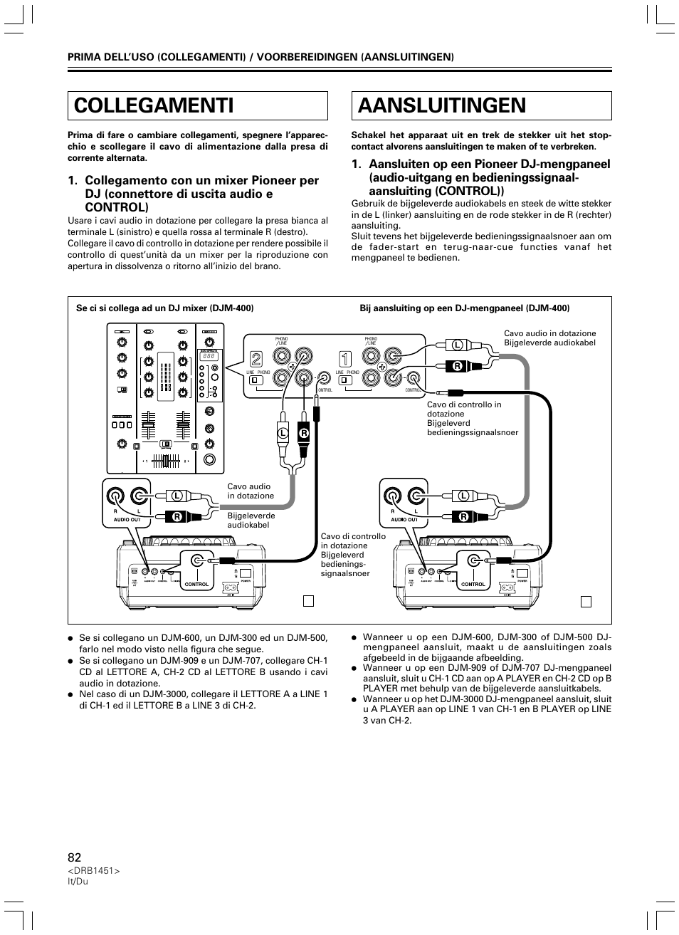 Collegamenti, Aansluitingen | Pioneer CDJ-400 User Manual | Page 82 / 162