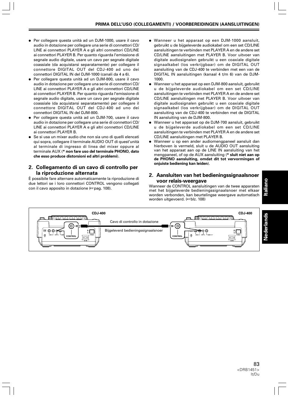 Pioneer CDJ-400 User Manual | Page 83 / 162
