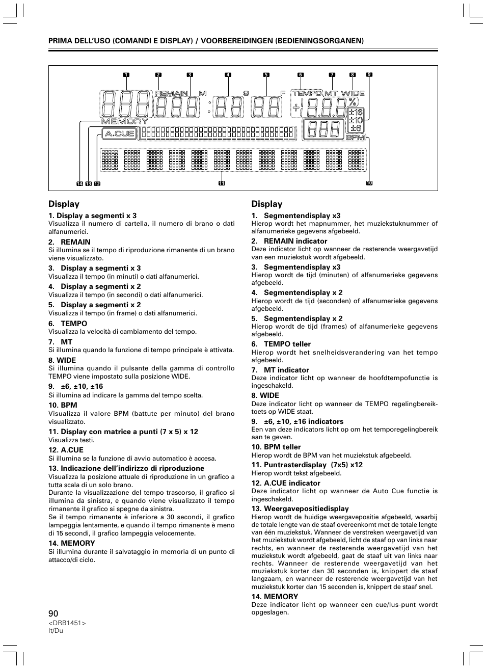 Display | Pioneer CDJ-400 User Manual | Page 90 / 162