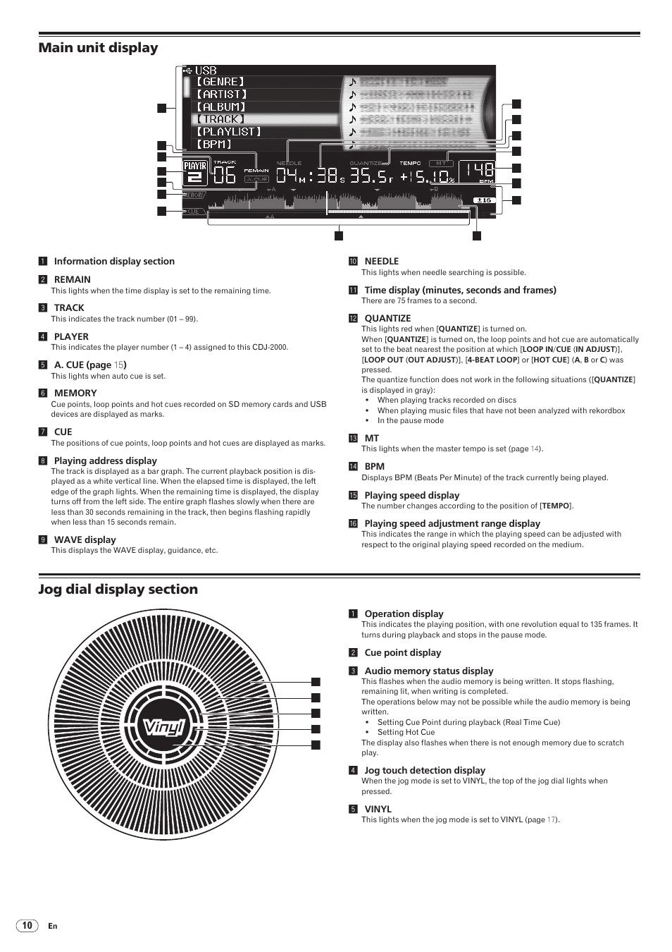 Main unit display jog dial display section, Main unit display, Drb1475-b | Pioneer CDJ-2000 User Manual | Page 10 / 209