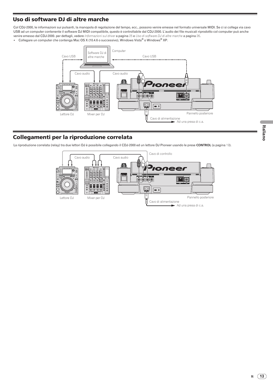 Uso di software dj di altre marche, Collegamenti per la riproduzione correlata, Drb1475-b | Italiano | Pioneer CDJ-2000 User Manual | Page 101 / 209