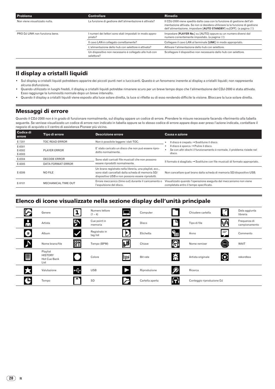 Il display a cristalli liquidi, Messaggi di errore, Drb1475-b | Pioneer CDJ-2000 User Manual | Page 116 / 209