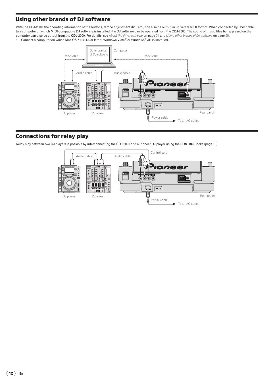Using other brands of dj software, Connections for relay play, Drb1475-b | Pioneer CDJ-2000 User Manual | Page 12 / 209