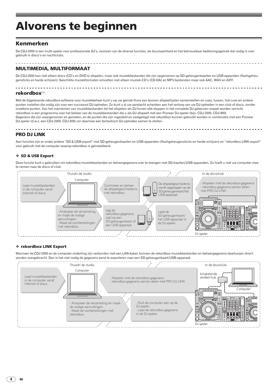 Alvorens te beginnen, Kenmerken, Drb1475-b | Multimedia, multiformaat, Rekordbox, Pro dj link | Pioneer CDJ-2000 User Manual | Page 122 / 209