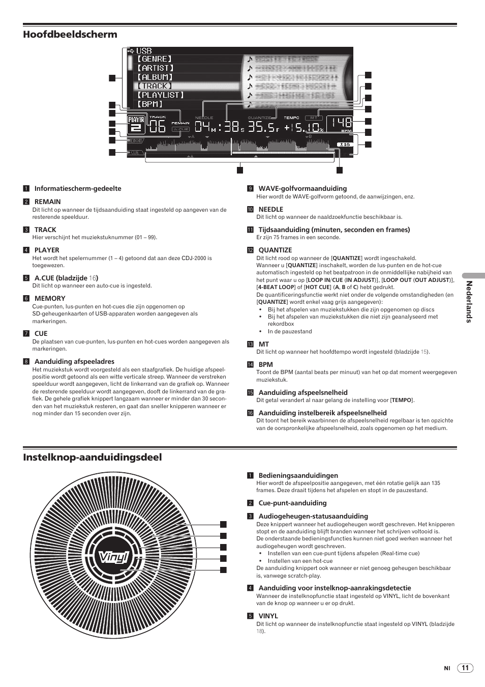 Hoofdbeeldscherm instelknop-aanduidingsdeel, Hoofdbeeldscherm, Instelknop-aanduidingsdeel | Drb1475-b | Pioneer CDJ-2000 User Manual | Page 129 / 209