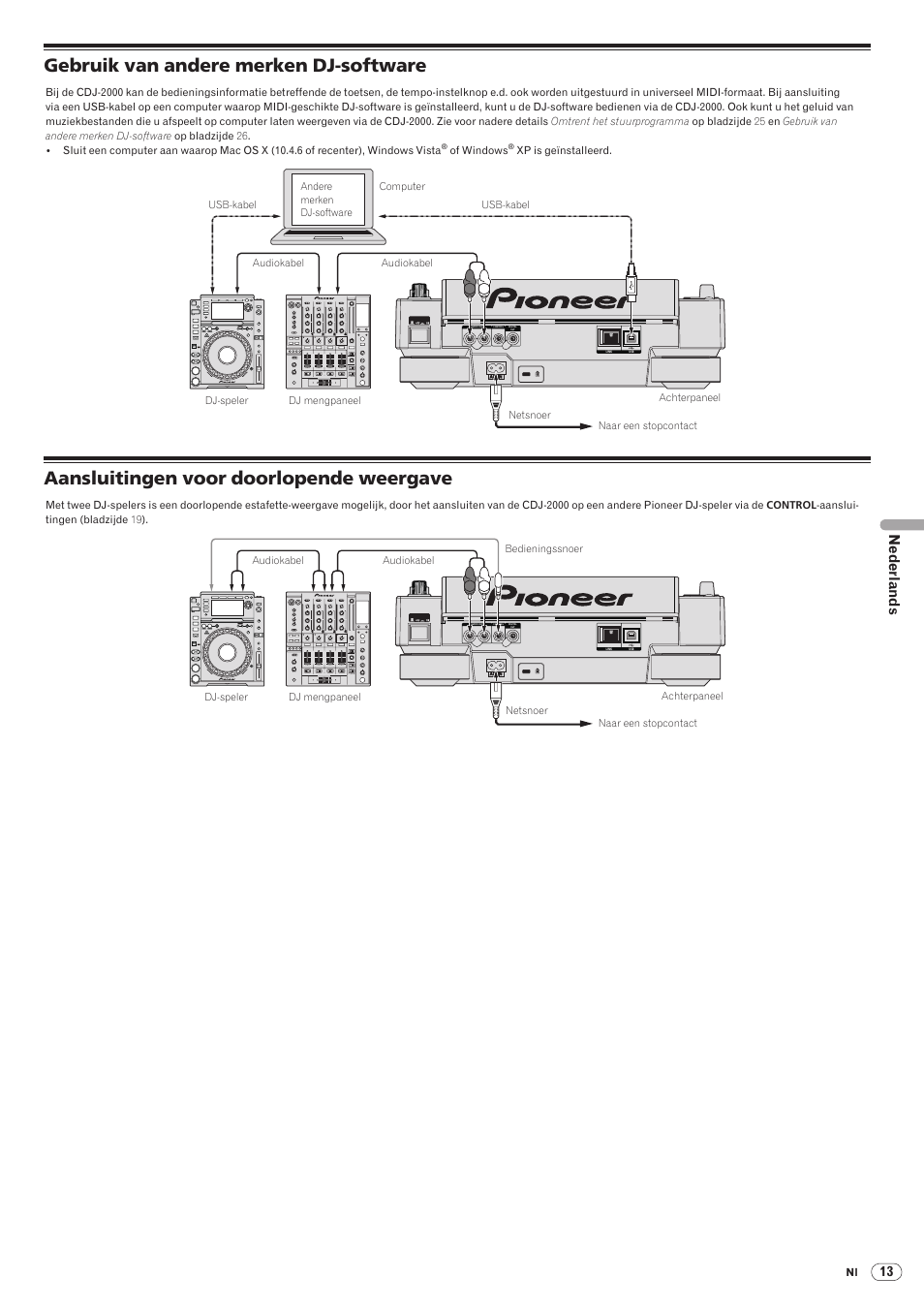 Gebruik van andere merken dj-software, Aansluitingen voor doorlopende weergave, Drb1475-b | Nederlands | Pioneer CDJ-2000 User Manual | Page 131 / 209