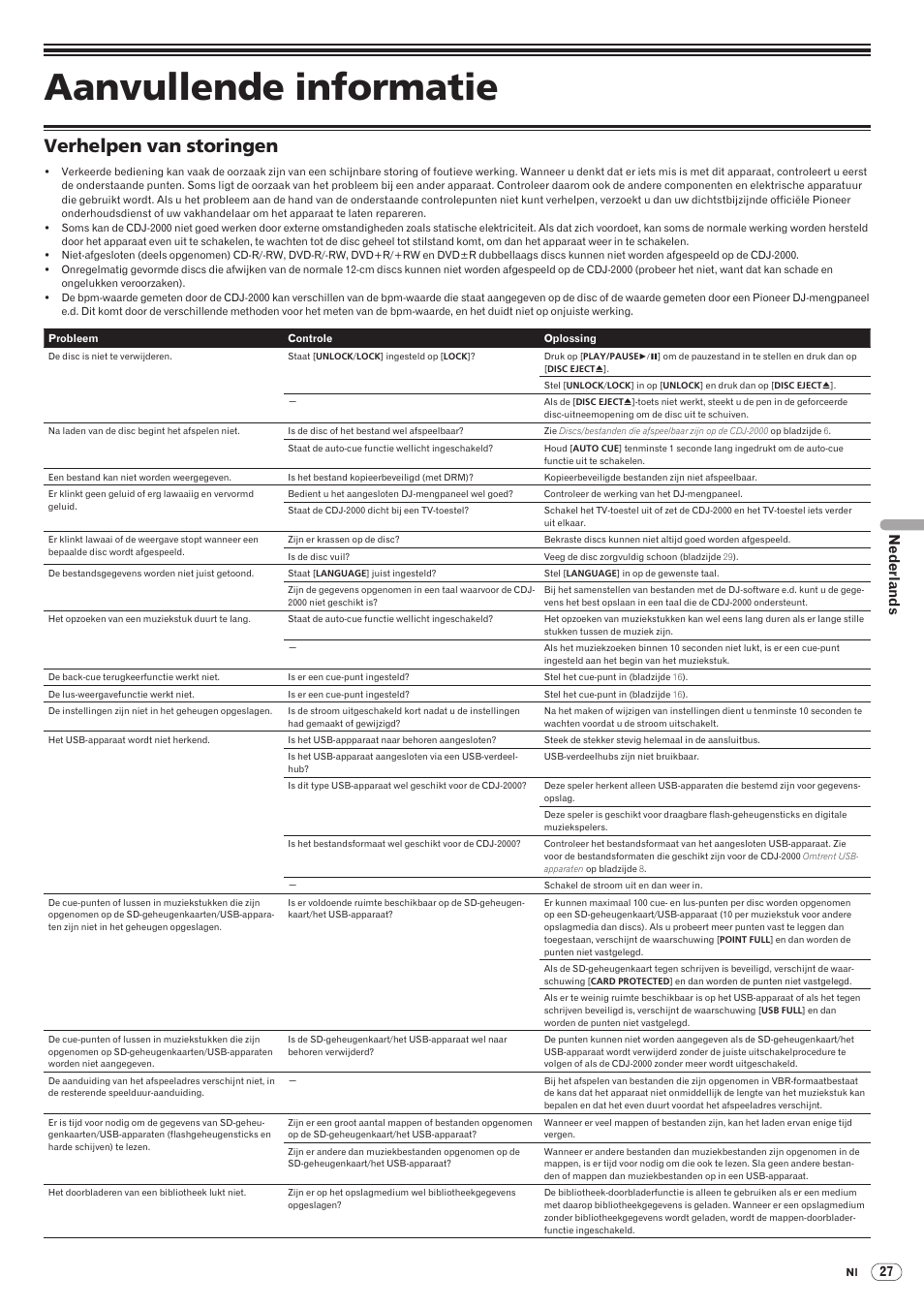 Aanvullende informatie, Verhelpen van storingen, Drb1475-b | Nederlands | Pioneer CDJ-2000 User Manual | Page 145 / 209
