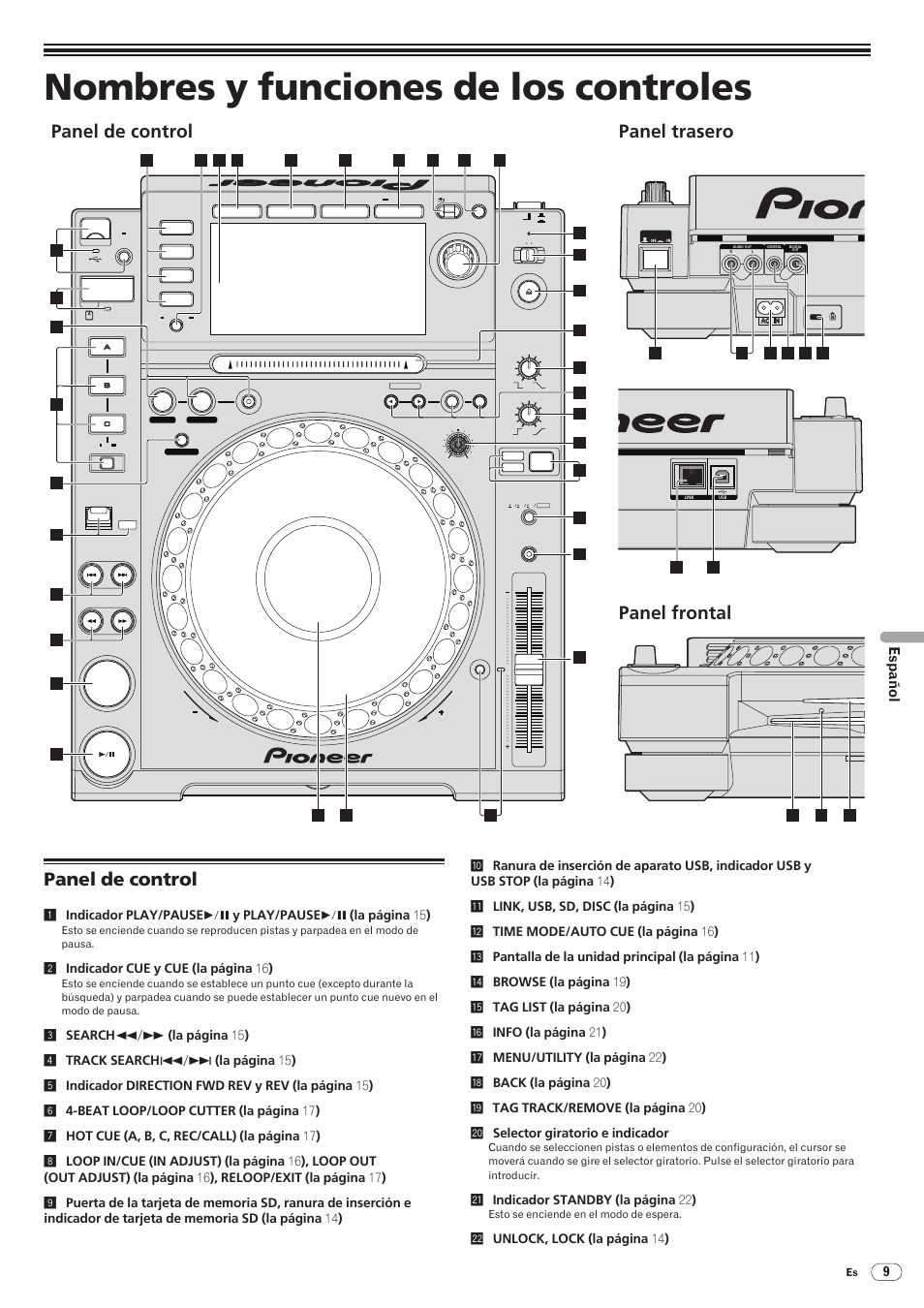 Nombres y funciones de los controles, Panel de control, Panel de control panel trasero panel frontal | Drb1475-b, Español, 2indicador cue y cue (la página 16 ), Lindicador standby (la página 22 ), Munlock, lock (la página 14 ) | Pioneer CDJ-2000 User Manual | Page 157 / 209