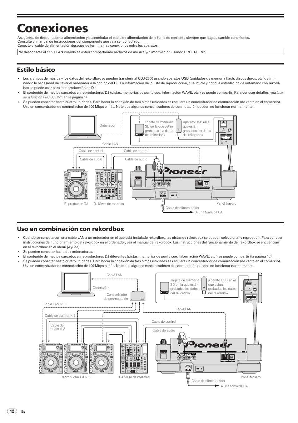 Conexiones, Estilo básico uso en combinación con rekordbox, Estilo básico | Uso en combinación con rekordbox, Drb1475-b | Pioneer CDJ-2000 User Manual | Page 160 / 209