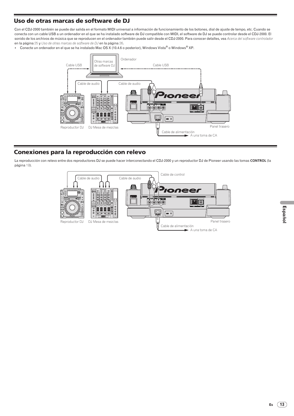 Uso de otras marcas de software de dj, Conexiones para la reproducción con relevo, Drb1475-b | Español | Pioneer CDJ-2000 User Manual | Page 161 / 209