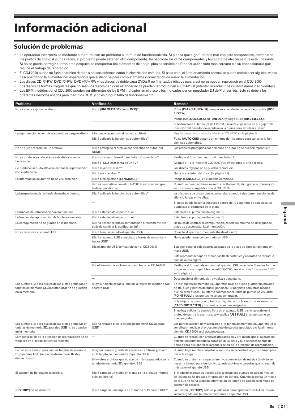 Información adicional, Solución de problemas, Drb1475-b | Español | Pioneer CDJ-2000 User Manual | Page 175 / 209