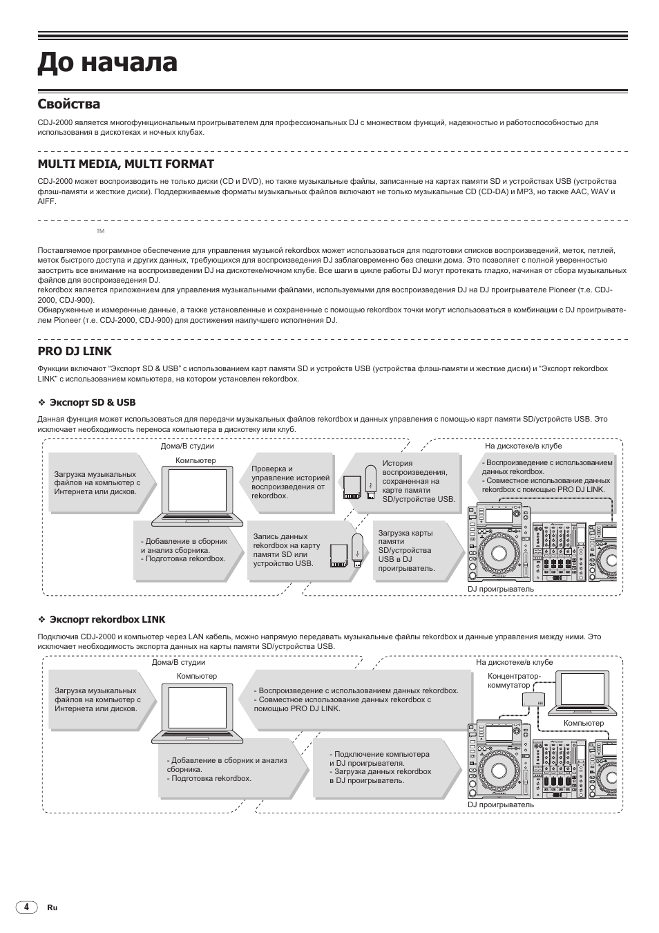 До начала, Свойства, Drb1475-b | Multi media, multi format, Rekordbox, Pro dj link | Pioneer CDJ-2000 User Manual | Page 182 / 209