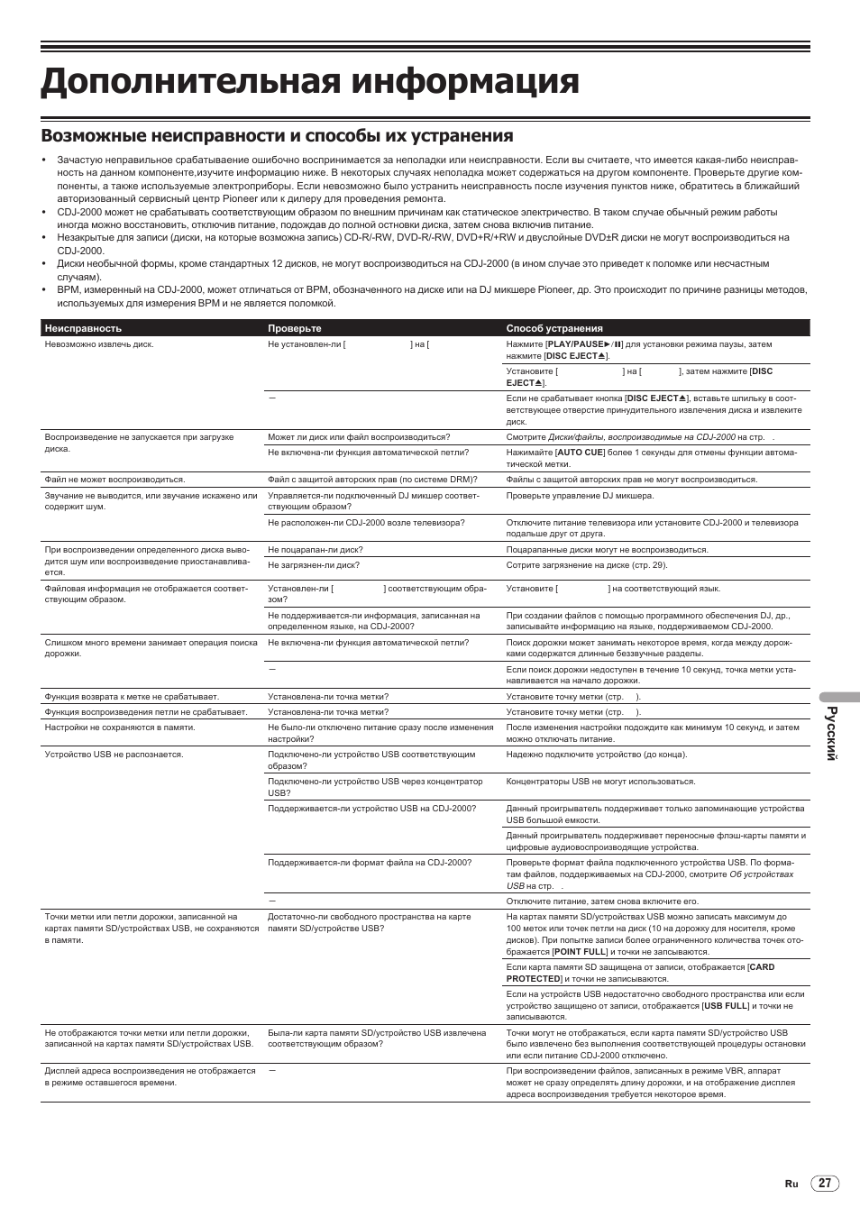 Дополнительная информация, Возможные неисправности и способы их устранения, Drb1475-b | Русски й | Pioneer CDJ-2000 User Manual | Page 205 / 209