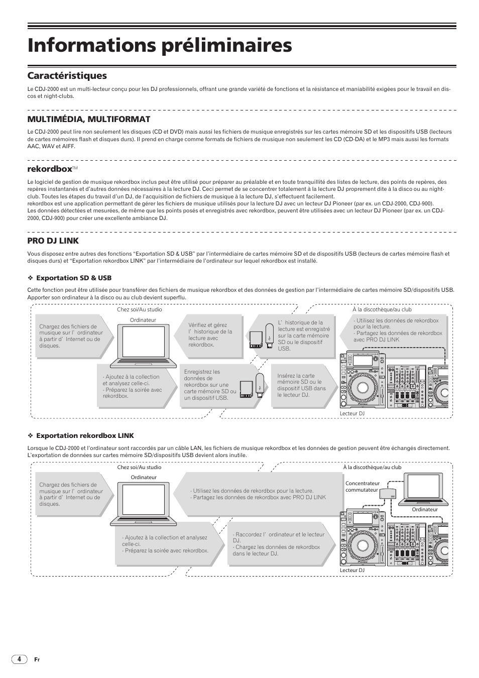 Informations préliminaires, Caractéristiques, Drb1475-b | Multimédia, multiformat, Rekordbox, Pro dj link | Pioneer CDJ-2000 User Manual | Page 32 / 209