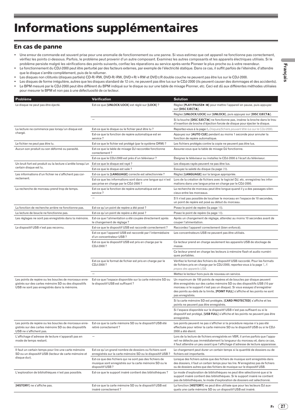 Informations supplémentaires, En cas de panne, Drb1475-b | Français | Pioneer CDJ-2000 User Manual | Page 55 / 209