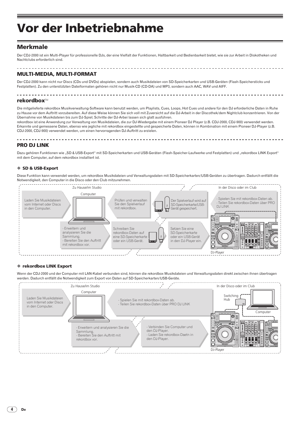 Vor der inbetriebnahme, Merkmale, Drb1475-b | Multi-media, multi-format, Rekordbox, Pro dj link | Pioneer CDJ-2000 User Manual | Page 62 / 209
