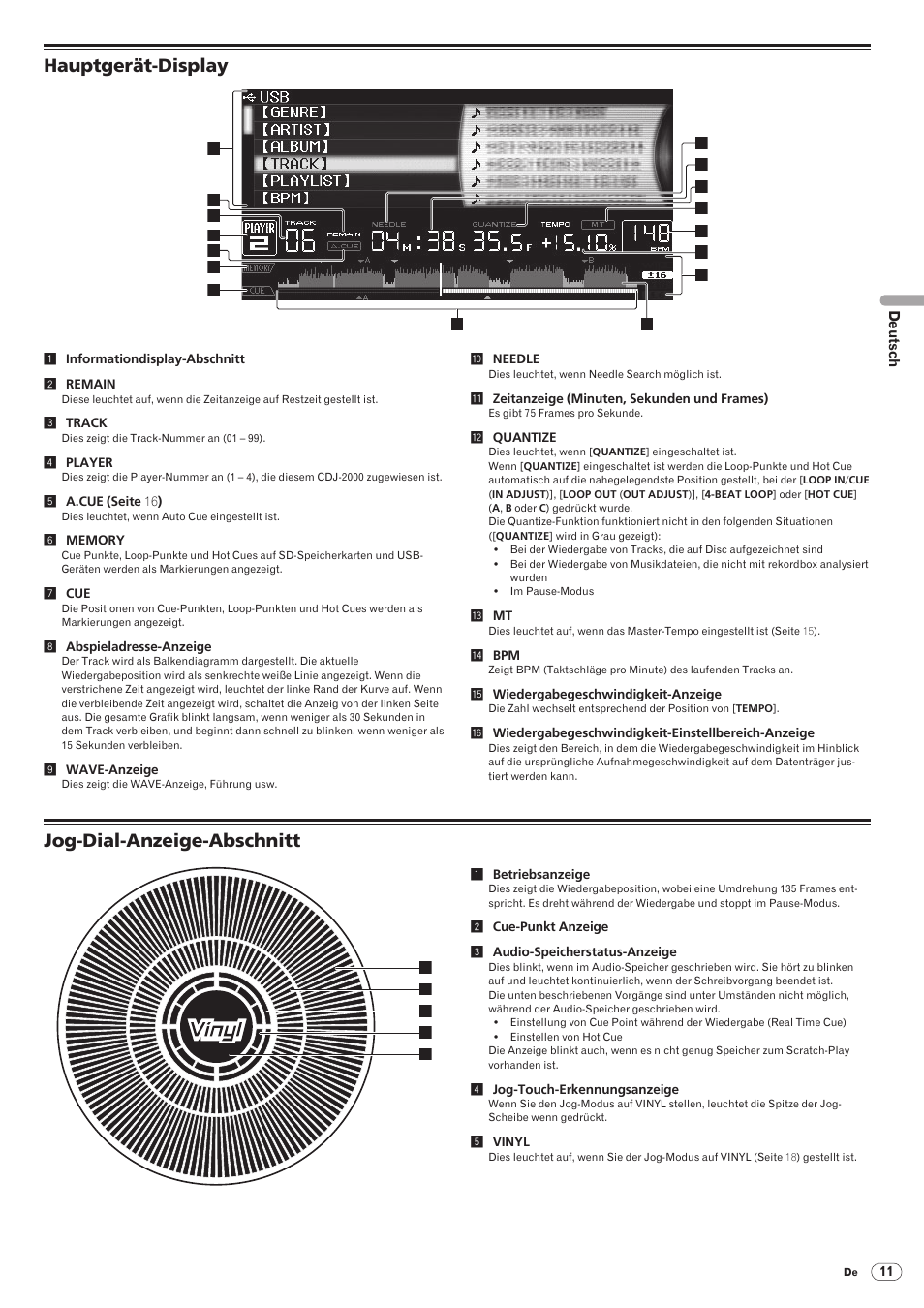 Hauptgerät-display jog-dial-anzeige-abschnitt, Hauptgerät-display, Jog-dial-anzeige-abschnitt | Drb1475-b | Pioneer CDJ-2000 User Manual | Page 69 / 209