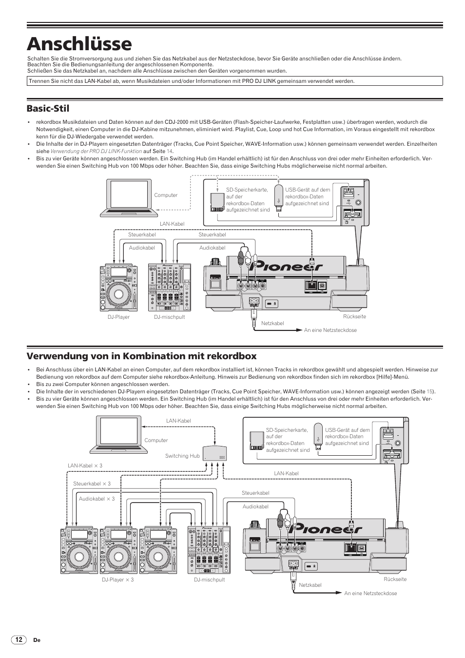 Anschlüsse, Basic-stil, Verwendung von in kombination mit rekordbox | Drb1475-b | Pioneer CDJ-2000 User Manual | Page 70 / 209