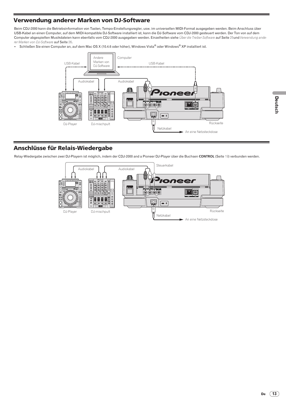 Verwendung anderer marken von dj-software, Anschlüsse für relais-wiedergabe, Drb1475-b | Deutsch | Pioneer CDJ-2000 User Manual | Page 71 / 209