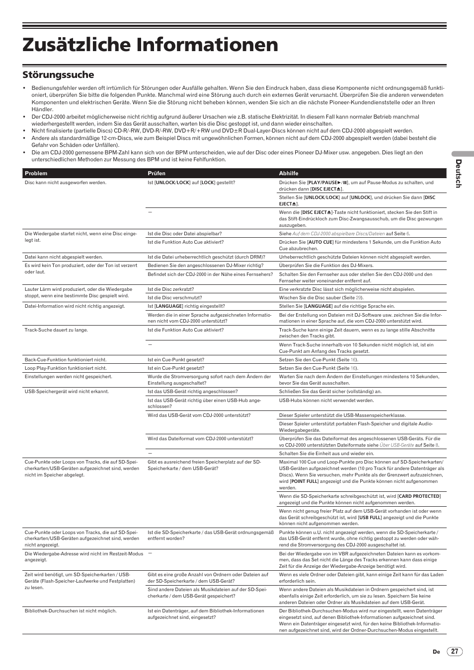 Zusätzliche informationen, Störungssuche, Drb1475-b | Deutsch | Pioneer CDJ-2000 User Manual | Page 85 / 209