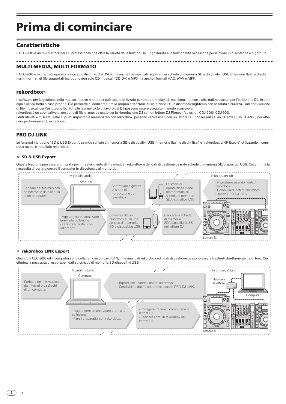 Prima di cominciare, Caratteristiche, Drb1475-b | Multi media, multi formato, Rekordbox, Pro dj link | Pioneer CDJ-2000 User Manual | Page 92 / 209