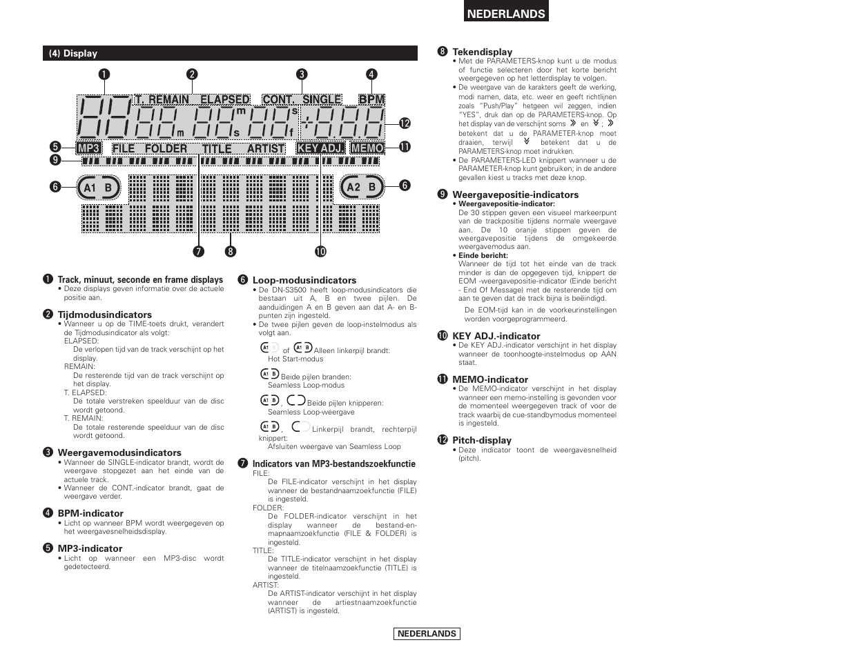 Denon DN-S3500 User Manual | Page 101 / 134