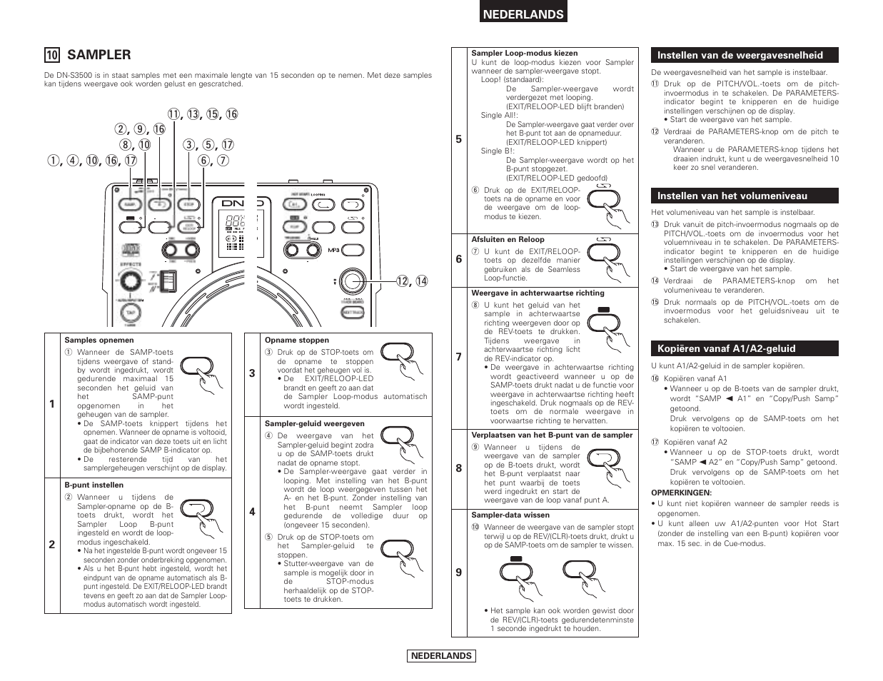 Sampler, Nederlands | Denon DN-S3500 User Manual | Page 107 / 134