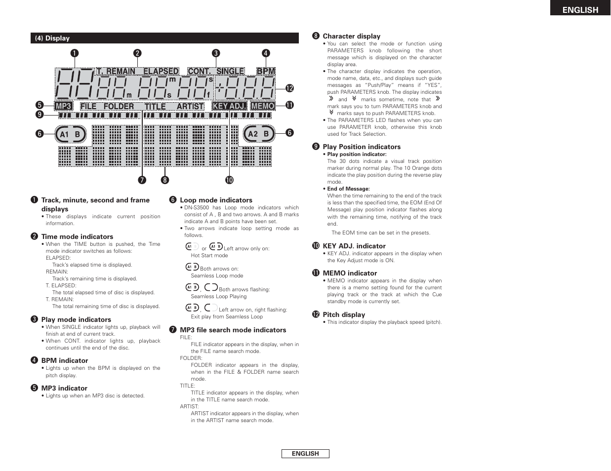 Denon DN-S3500 User Manual | Page 11 / 134