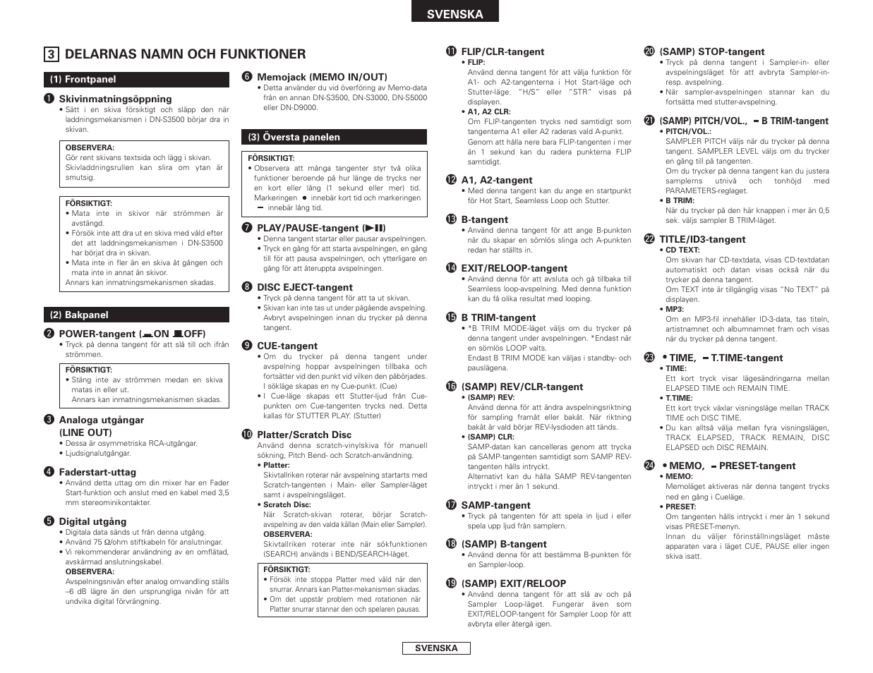 Delarnas namn och funktioner | Denon DN-S3500 User Manual | Page 117 / 134