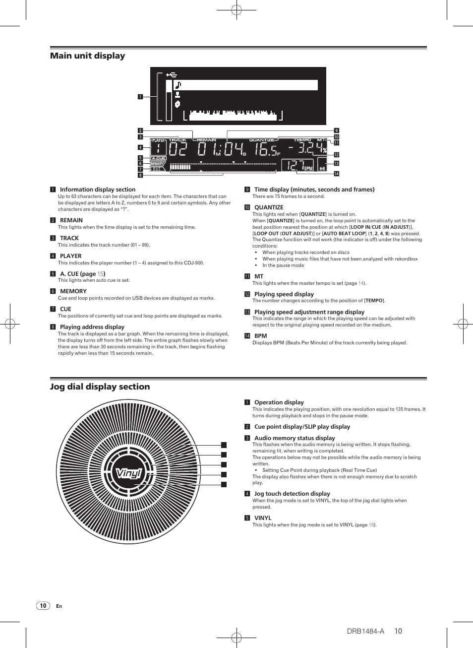 Main unit display jog dial display section | Pioneer CDJ-900 User Manual | Page 10 / 198