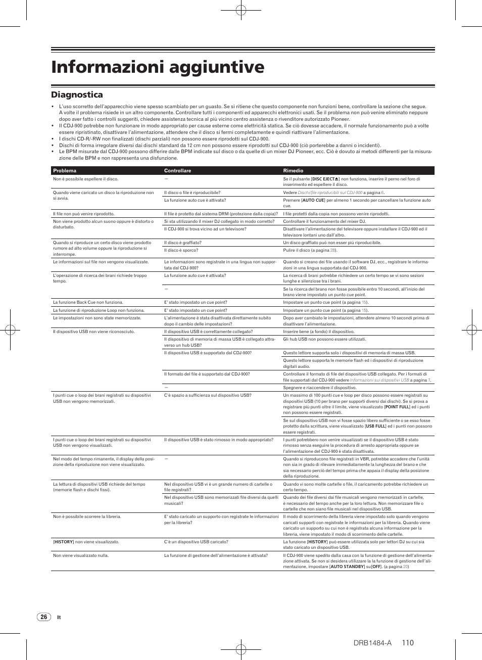 Informazioni aggiuntive, Diagnostica, Drb1484-a | Pioneer CDJ-900 User Manual | Page 110 / 198