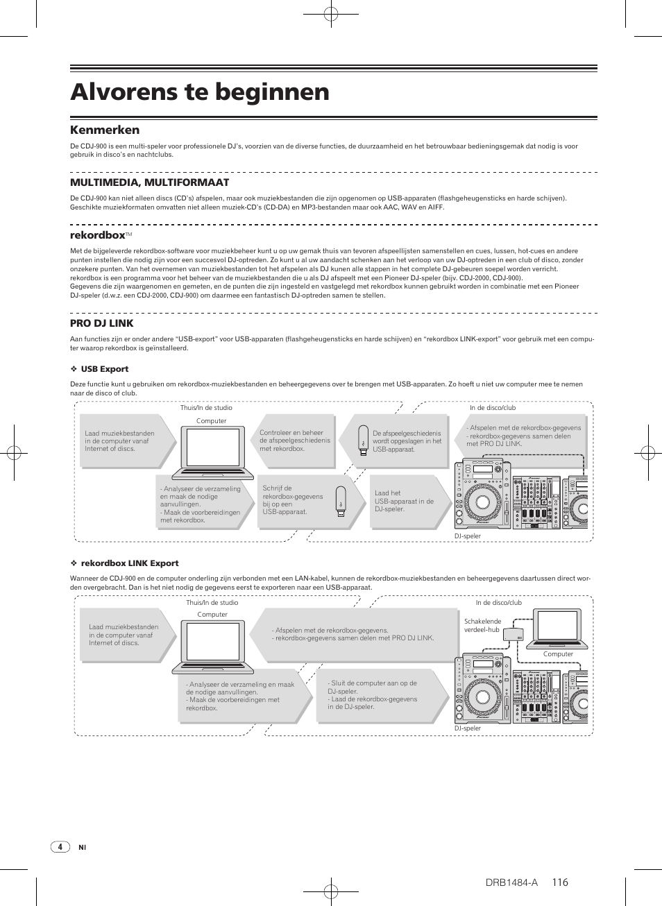 Alvorens te beginnen, Kenmerken, Drb1484-a | Multimedia, multiformaat, Rekordbox, Pro dj link | Pioneer CDJ-900 User Manual | Page 116 / 198