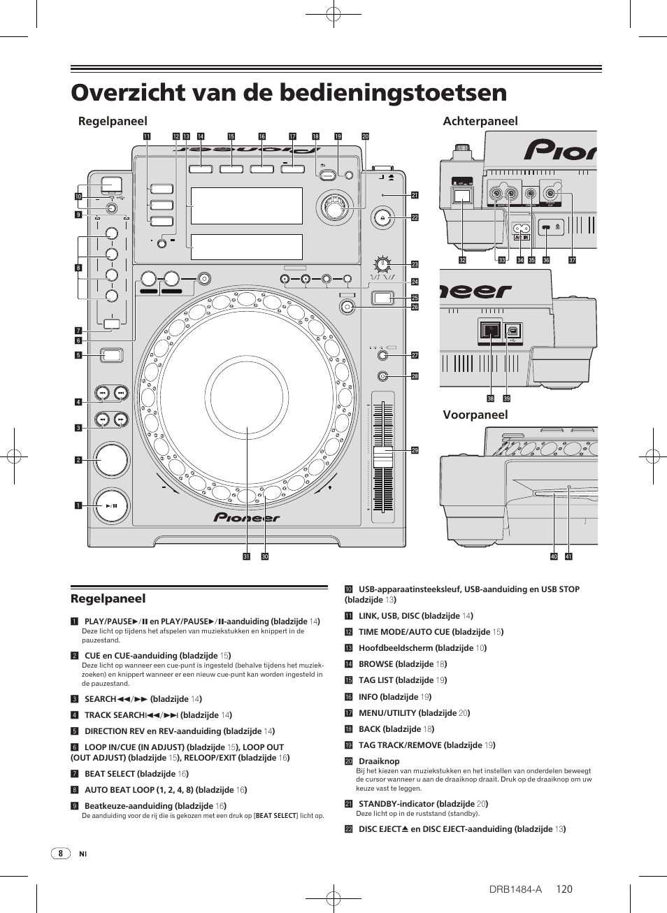 Overzicht van de bedieningstoetsen, Regelpaneel, Regelpaneel achterpaneel voorpaneel regelpaneel | Drb1484-a, 2cue en cue-aanduiding (bladzijde 15 ), Lstandby-indicator (bladzijde 20 ) | Pioneer CDJ-900 User Manual | Page 120 / 198