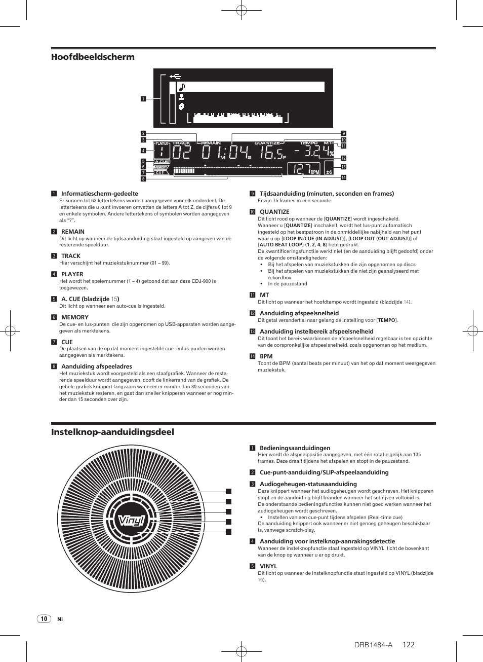 Hoofdbeeldscherm instelknop-aanduidingsdeel, Instelknop-aanduidingsdeel | Pioneer CDJ-900 User Manual | Page 122 / 198