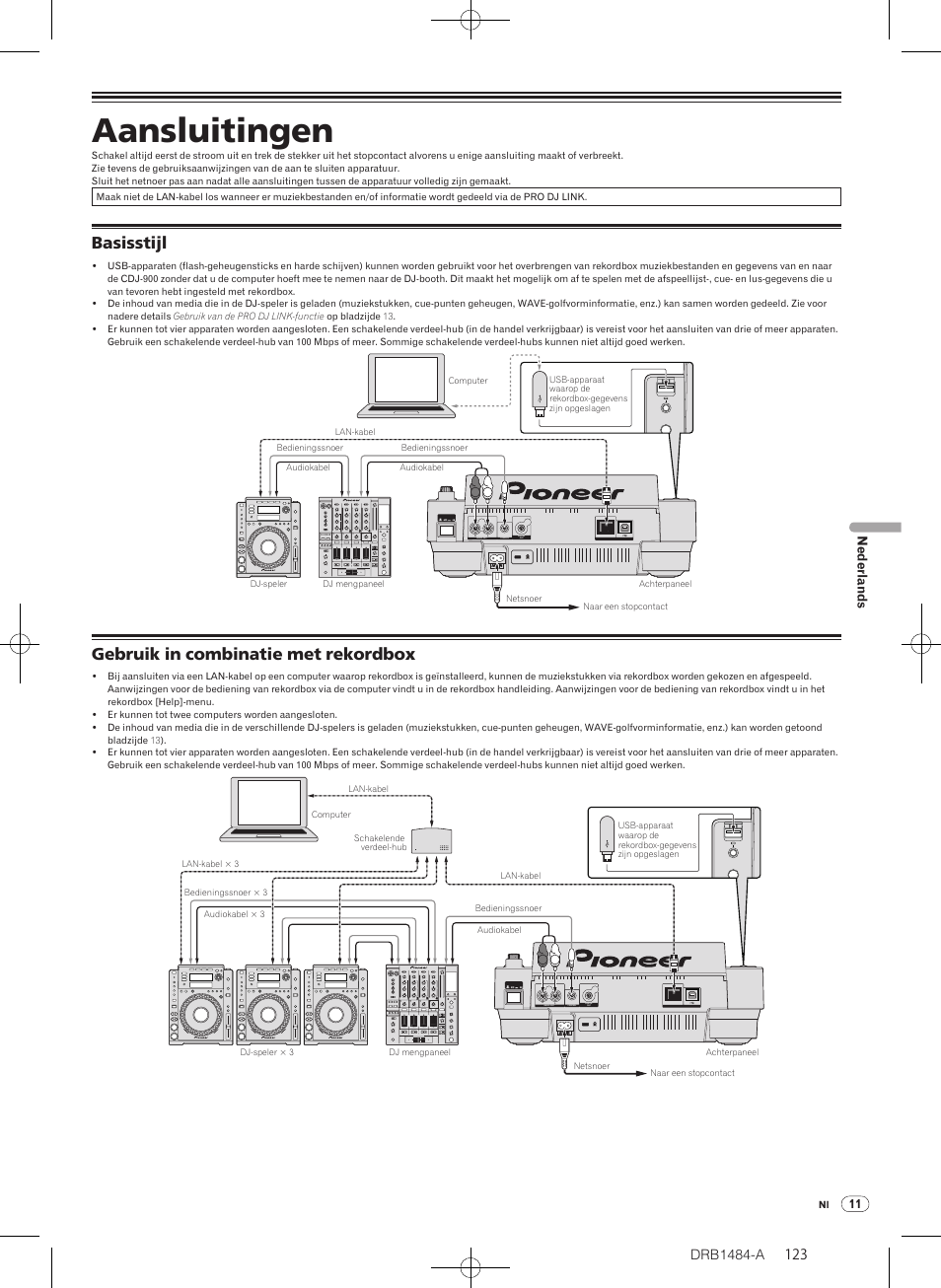 Aansluitingen, Basisstijl gebruik in combinatie met rekordbox, Basisstijl | Gebruik in combinatie met rekordbox, Drb1484-a, Nederlands | Pioneer CDJ-900 User Manual | Page 123 / 198