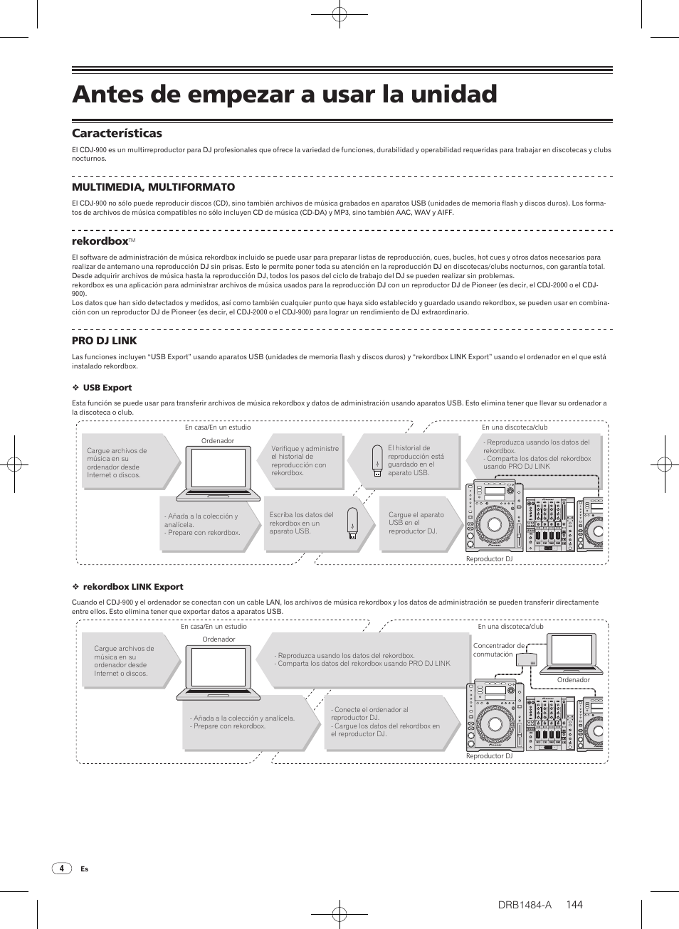 Antes de empezar a usar la unidad, Características, Drb1484-a | Multimedia, multiformato, Rekordbox, Pro dj link | Pioneer CDJ-900 User Manual | Page 144 / 198