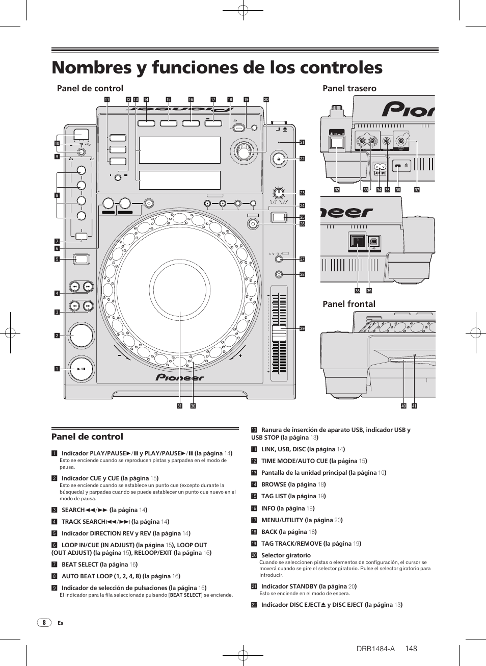 Nombres y funciones de los controles, Panel de control, Drb1484-a | 2indicador cue y cue (la página 15 ), Lindicador standby (la página 20 ) | Pioneer CDJ-900 User Manual | Page 148 / 198