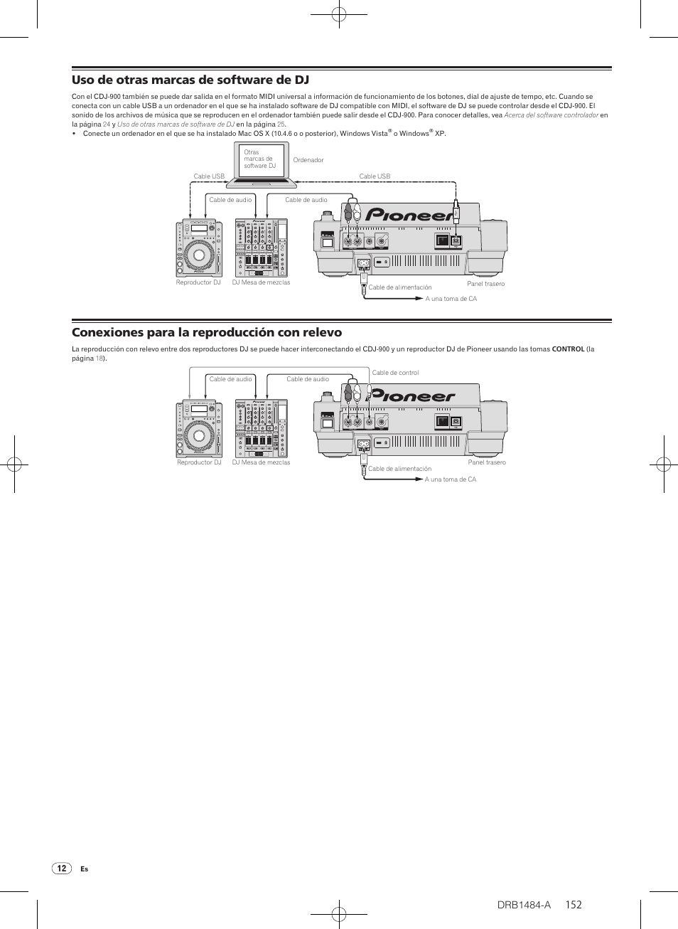 Uso de otras marcas de software de dj, Conexiones para la reproducción con relevo, Drb1484-a | Pioneer CDJ-900 User Manual | Page 152 / 198