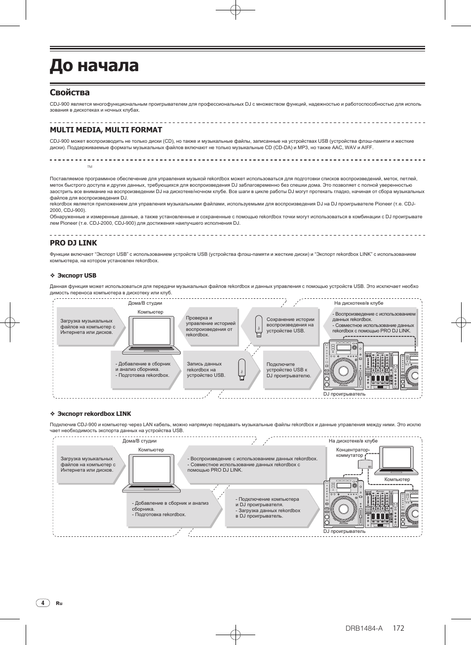 До начала, Свойства, Drb1484-a | Multi media, multi format, Rekordbox, Pro dj link | Pioneer CDJ-900 User Manual | Page 172 / 198